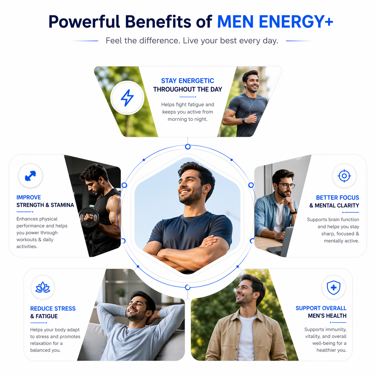 Men Energy+ | Natural Energy Boost with Ashwagandha