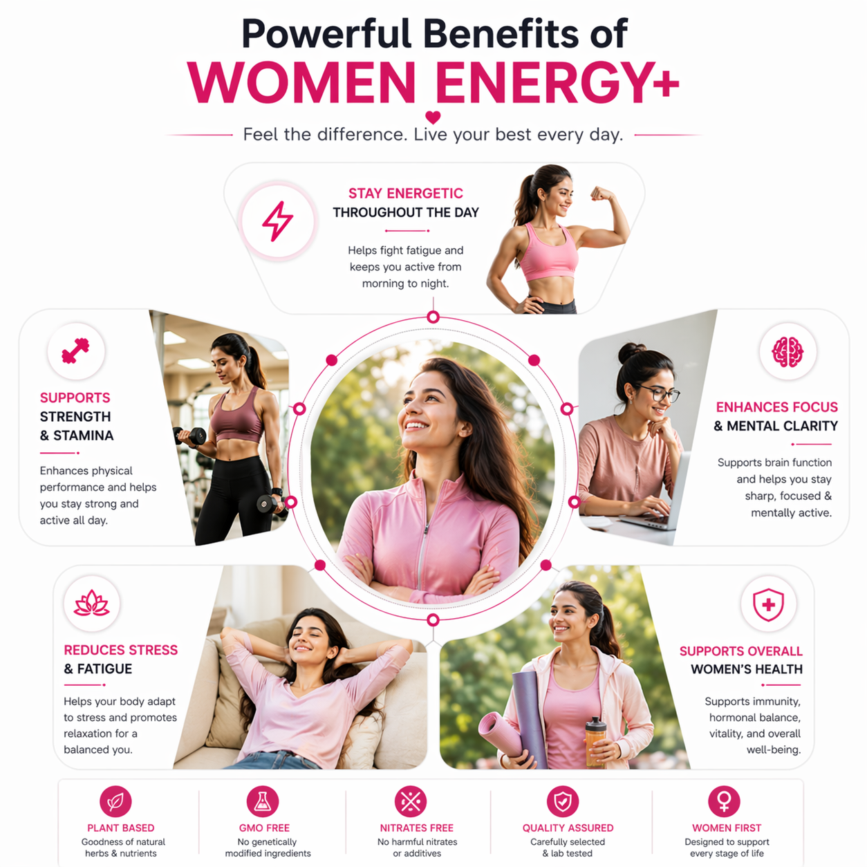 Women Energy+