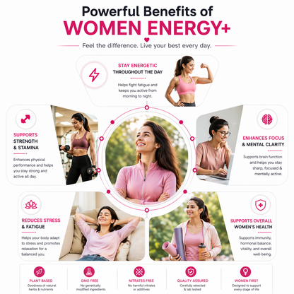 Women Energy+