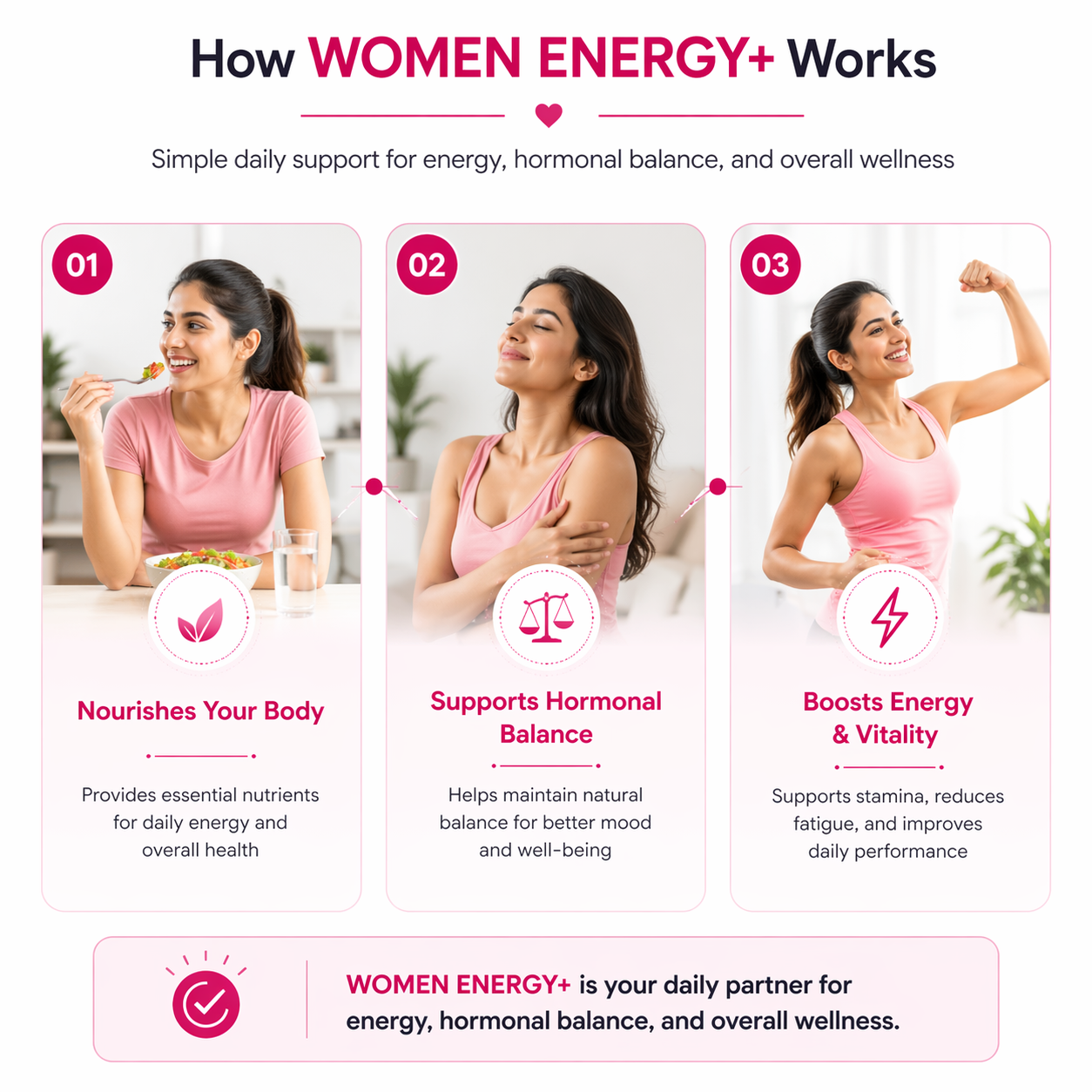 Women Energy+