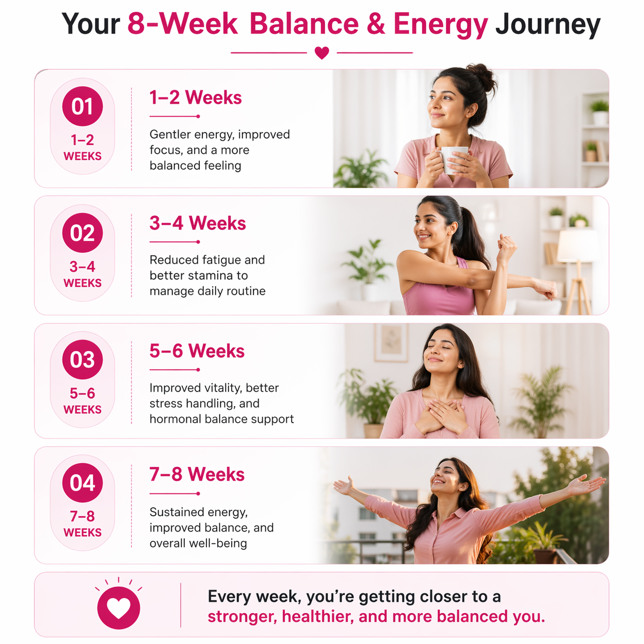 Women Energy+