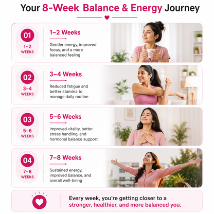 Women Energy+